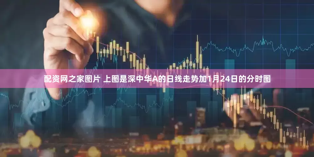 配资网之家图片 上图是深中华A的日线走势加1月24日的分时图