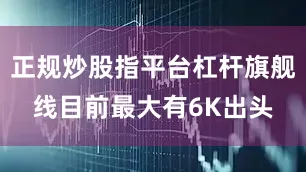 正规炒股指平台杠杆旗舰线目前最大有6K出头